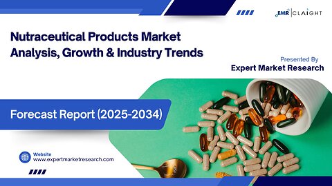 Nutraceutical Products Market | Trends, Growth & Forecast 2025-2034