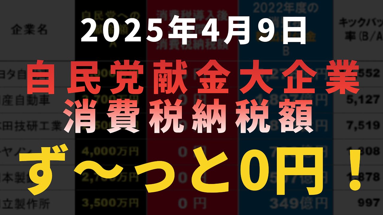 【消費税で笑っていた自民党と大企業】◆自民党献金大企業、消費税納税額ずーっと0円！