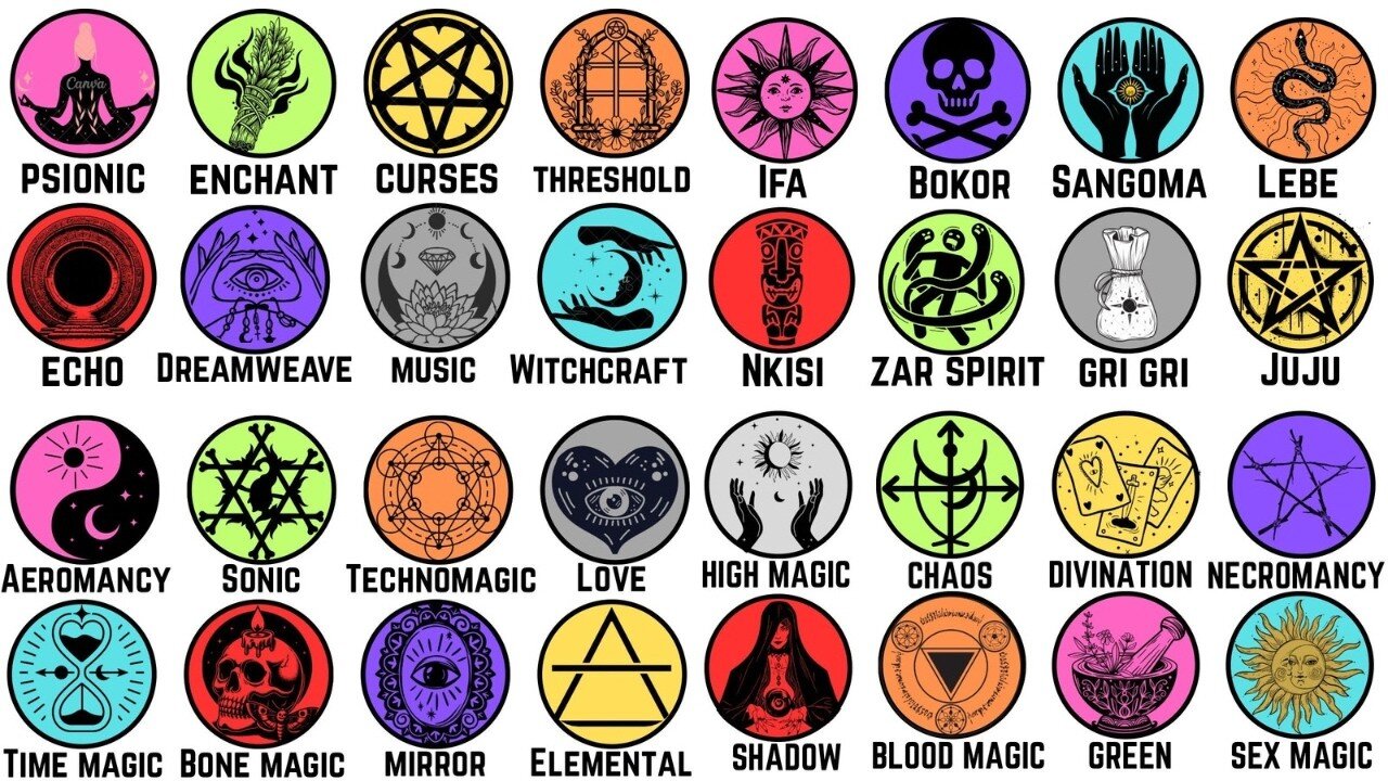 ogni tipo di magia spiegato DOCUMENTARIO in questo video raccogliamo tutti tipi di magia esistenti nel mondo che dicono le principali sette gnostiche pagane di iniziati compresa la massoneria
