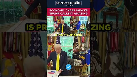 Economic chart shocks Trump calls it amazing.