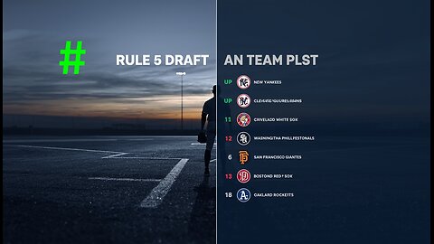 Rule 5 Draft Impact: Shifts in 10 Teams' Top 30 Prospects Lists