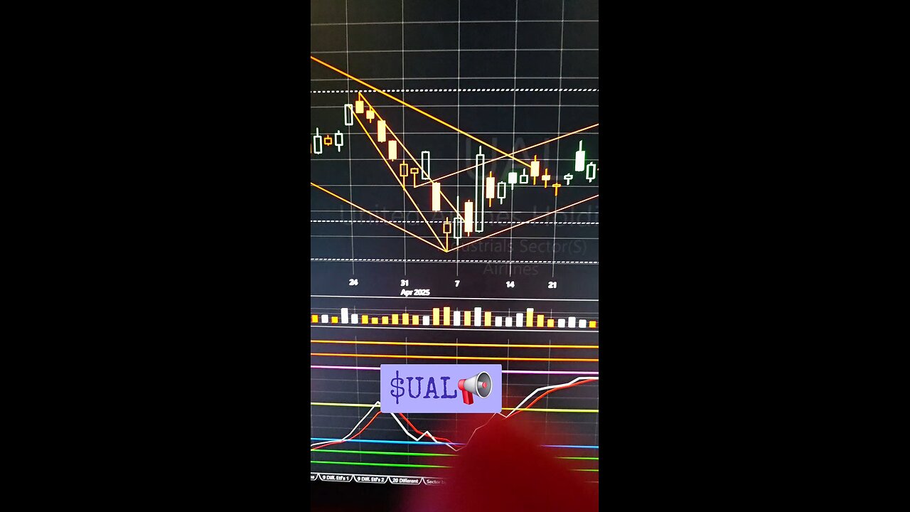 $UAL📢