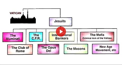 "Dr. Bryan Ardis Reveals Covid Hoax, Kill_Transhuman Shots & NWO to JD Rucker"