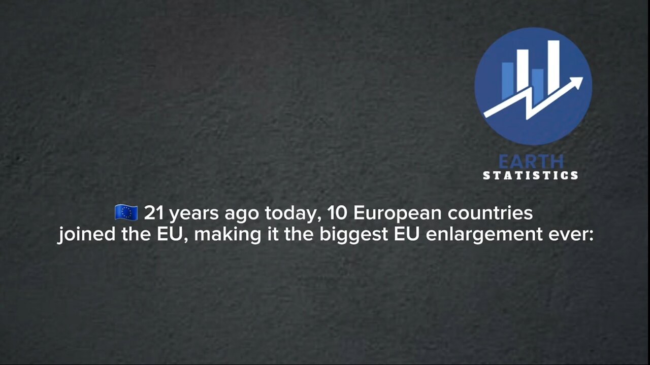 21 years ago today, 10 European countries joined the EU, making it the biggest EU enlargement ever...