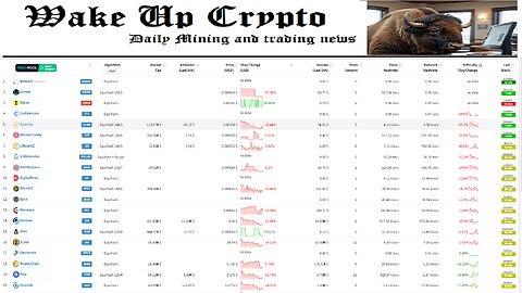 Crypto Mining and Trading News - Ep. 25 (Glink Opportunity? & Updates)