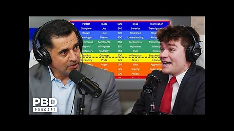 “Words Can Destroy You” - Nick Fuentes CHALLENGED Over Language Of Slurs & Political Risks