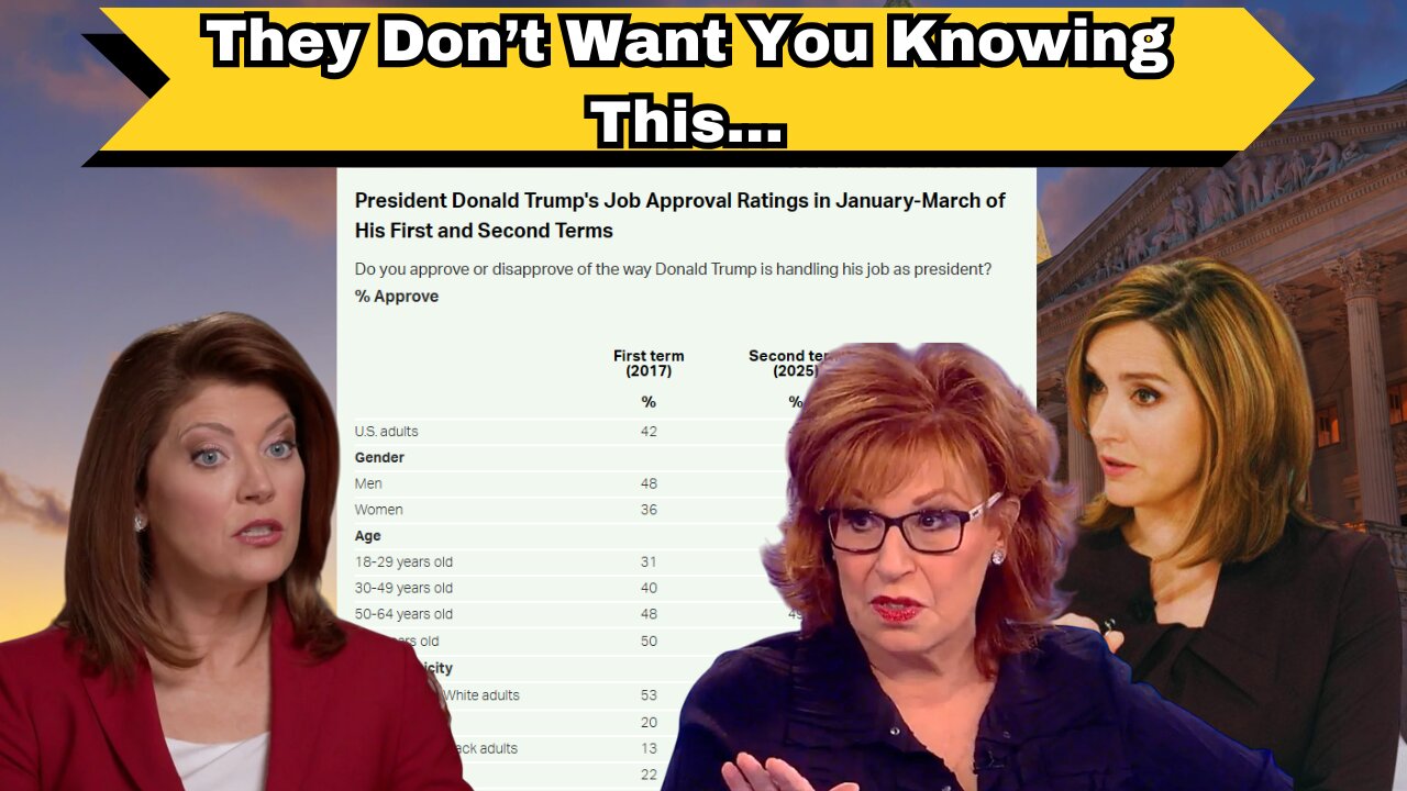 Facts That The Mainstream Media DOESN'T Want You To See