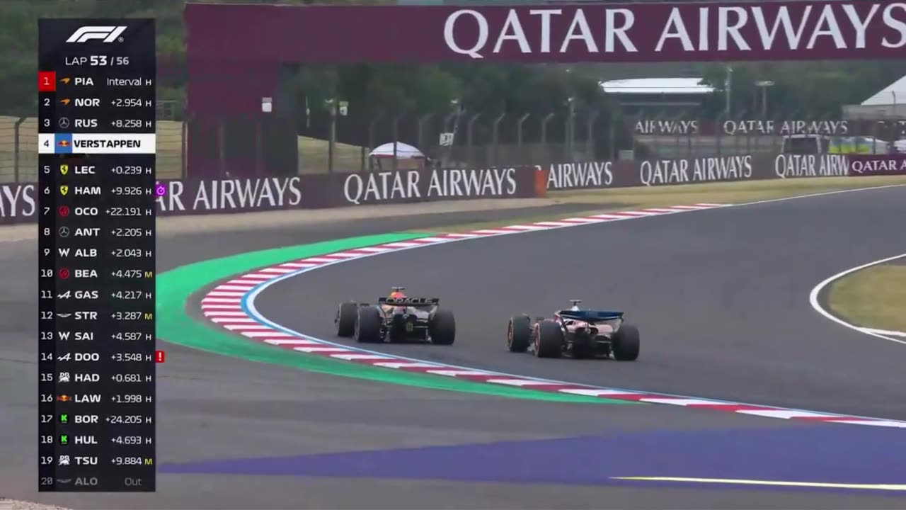 🚀 Max Verstappen’s INSANE Overtake Leaves Fans in Shock! 🤯🔥