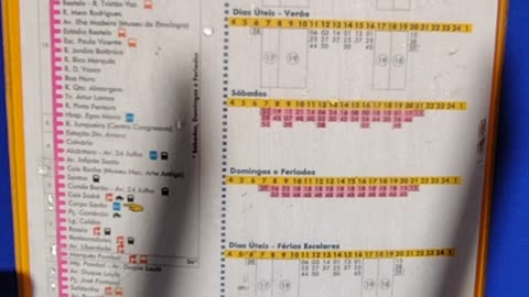 342 Omni Portugal Diaries