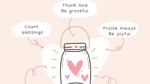 A Heart full of blessings