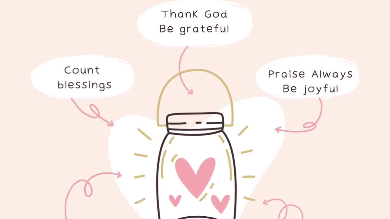 A Heart full of blessings