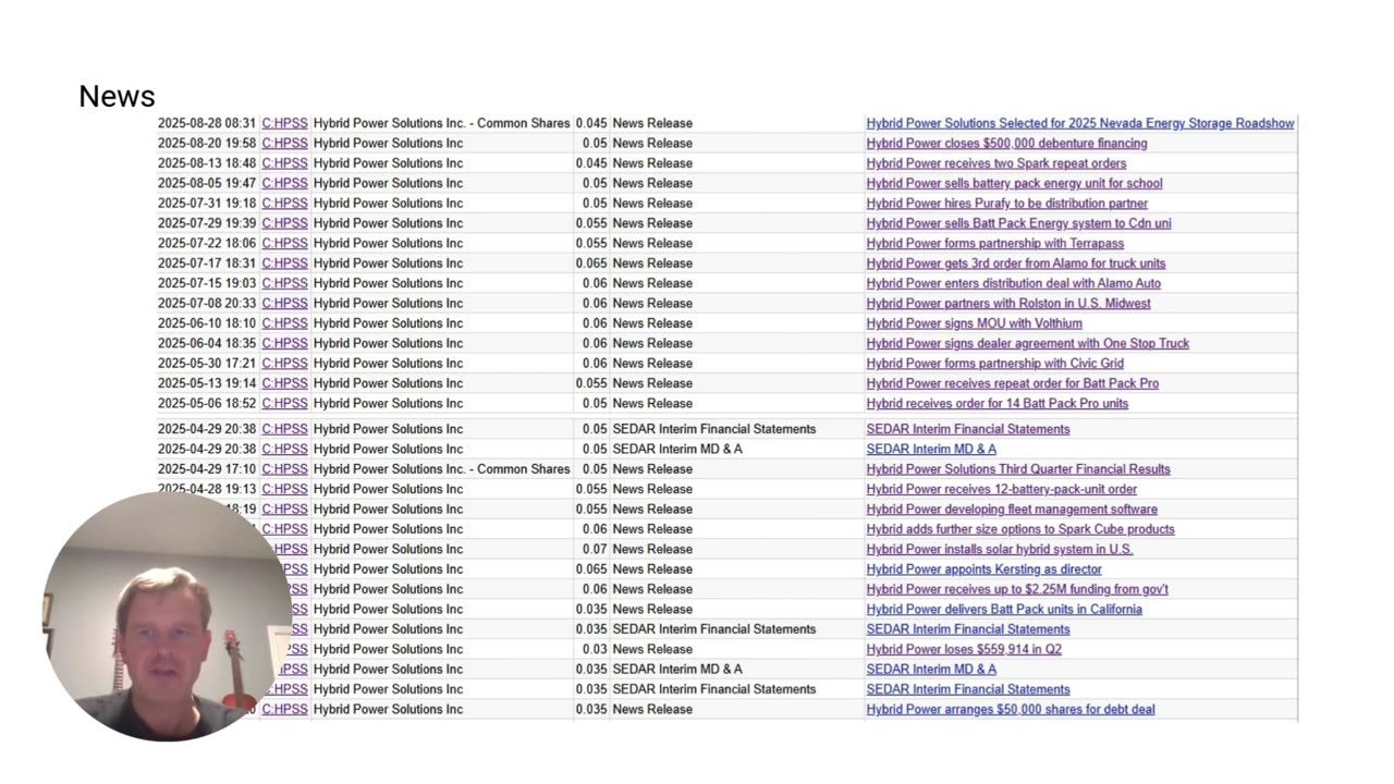 Hybrid Power Solutions Small Cap Brief
