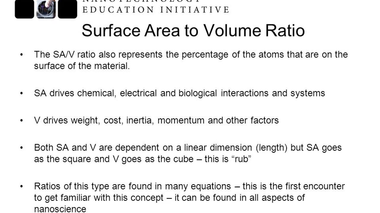 Introduction to Nanotechnology