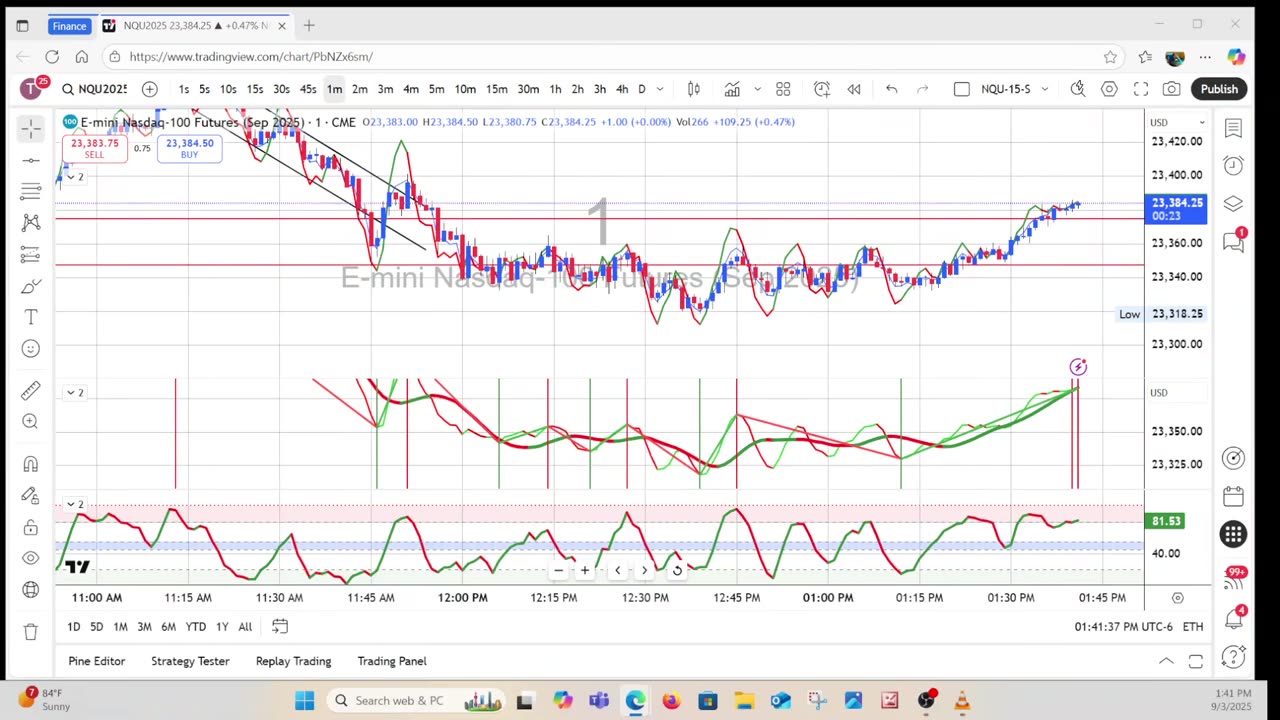 Wick Scalper Live 9-3-25