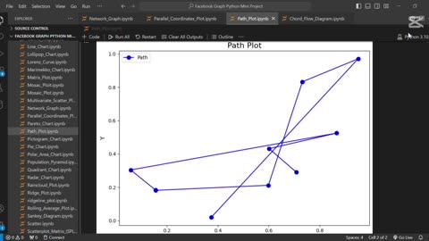 🛤️ Create Path Plot Using Python