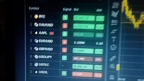 Trading