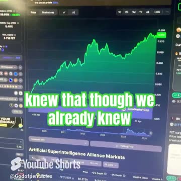 artificial super intelligence fet price prediction crypto news today #fyp