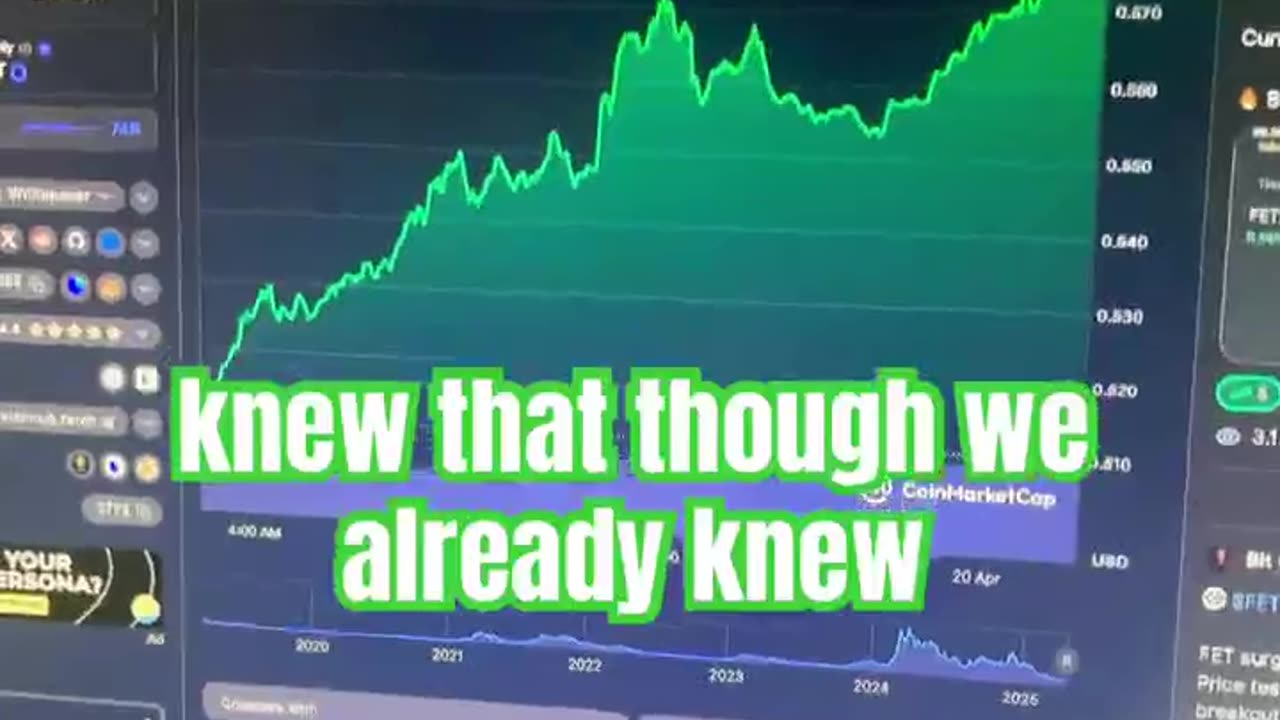 artificial super intelligence fet price prediction crypto news today #fyp