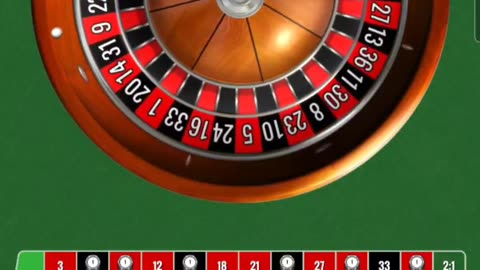 How I make $100 dollars or more in under 5 minutes every every single day playing Roulette