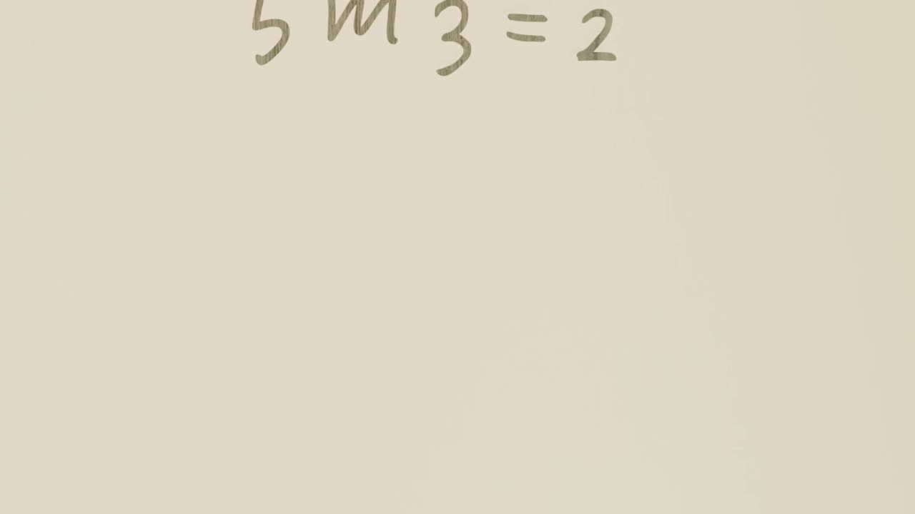 The origin of (-) Minus Sign 🙀