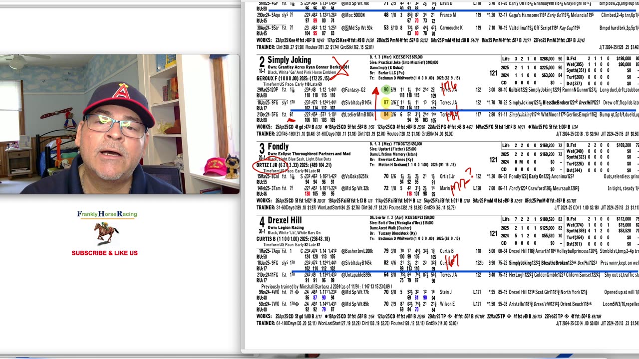2025 Kentucky Oaks Analysis and Numbers Comparison