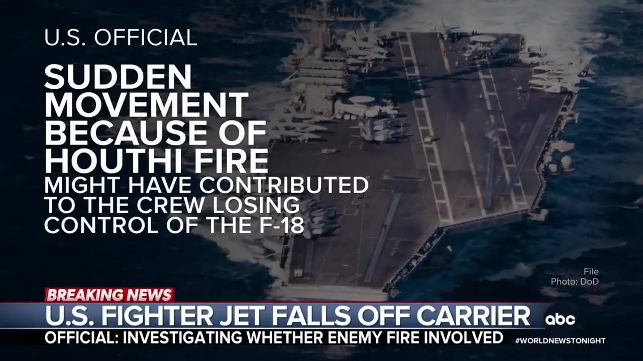 Navy: U.S. fighter jet falls off aircraft carrier and into Red Sea