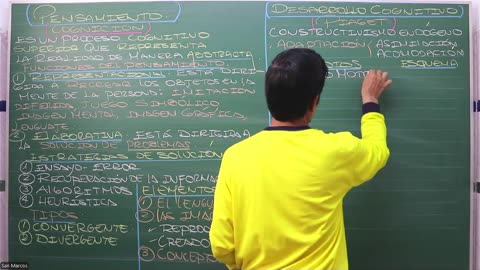 VONEX REPASO 2025 | Semana 06 | Psicología