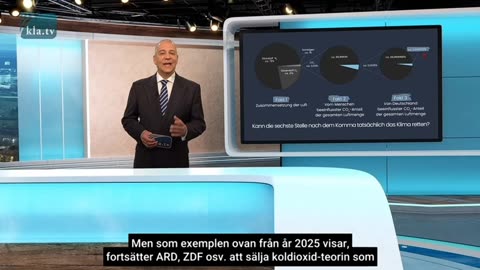 # 1636 - Inte CO2. SVENSKTEXTAD