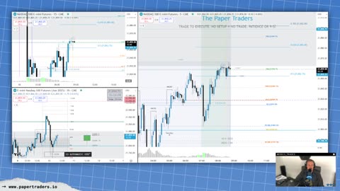 🔴 LIVESTREAM: Post Market Review (6/9/25)