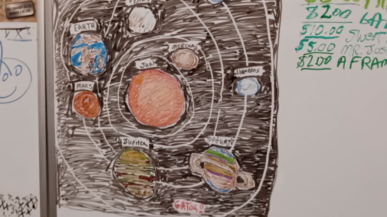 Solar System!Our Planets!