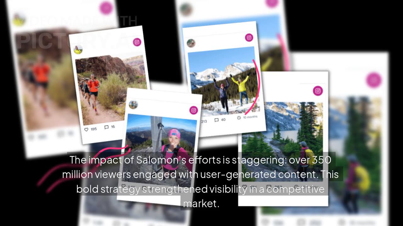 How Salomon Reached 350M People Without Ads or Paid Influencers
