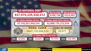 DOGE Clock Live: US Debt Tracker, DOGE Savings & Breaking News