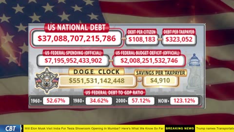 DOGE Clock Live: US Debt Tracker, DOGE Savings & Breaking News
