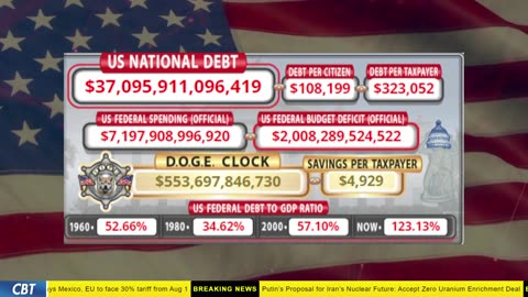DOGE Clock Live: US Debt Tracker, DOGE Savings & Breaking News