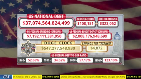 DOGE Clock Live: US Debt Tracker, DOGE Savings & Breaking News