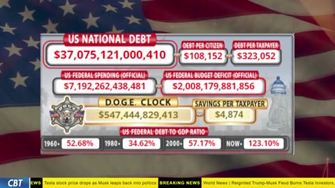 DOGE Clock Live: US Debt Tracker, DOGE Savings & Breaking News