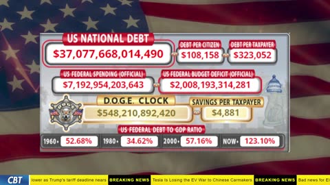 DOGE Clock Live: US Debt Tracker, DOGE Savings & Breaking News
