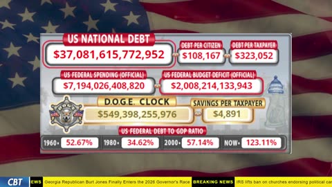 DOGE Clock Live: US Debt Tracker, DOGE Savings & Breaking News