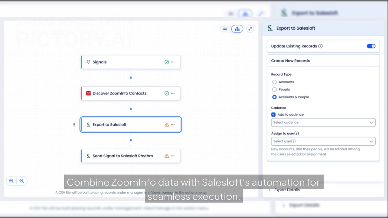 ZoomInfo + Salesloft | Smarter Sales Engagement With Zero Busywork