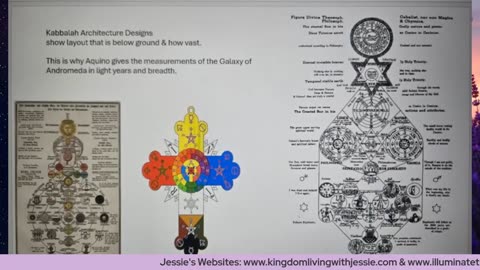 Montauk Projects-The Weaponization of Children with Jessie Czebotar Part2/2