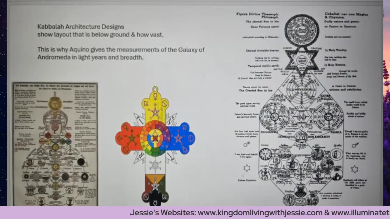 Montauk Projects-The Weaponization of Children with Jessie Czebotar Part2/2