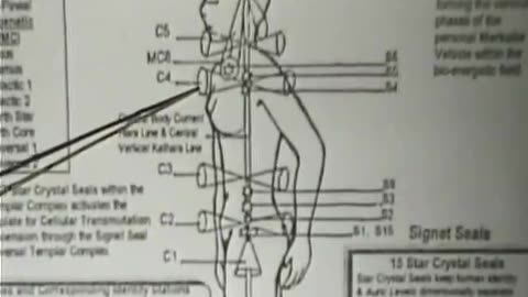 07 Advanced Kathara Bio Spiritual healing Level 1 & Intro level