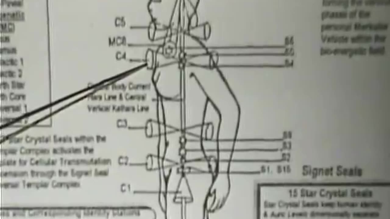 07 Advanced Kathara Bio Spiritual healing Level 1 & Intro level
