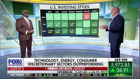 Observe Jamie Dimon's market caution.