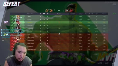 Day 1 of BLACK WIDOW to GM