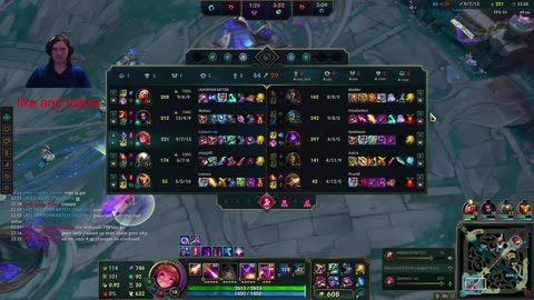 league of legends arena A-Z