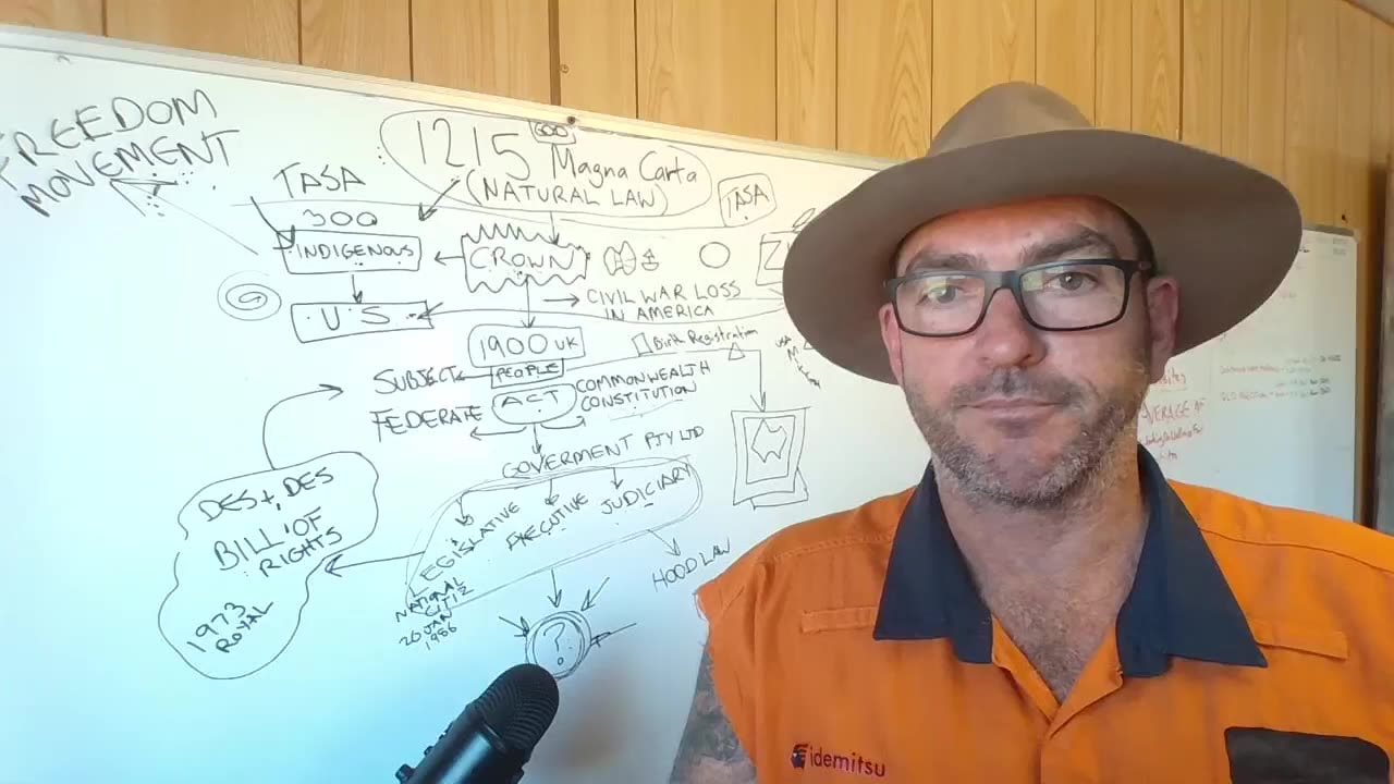 I need to learn it like a 5 year old. Hope this helps