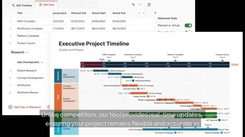 Master Project Dependencies & Critical Path | Office Timeline for PowerPoint