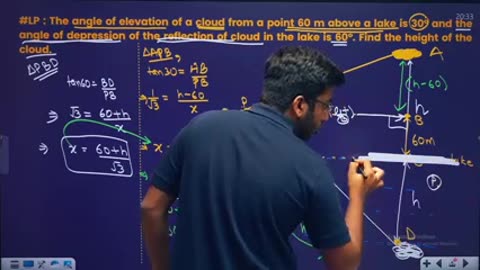 Math ch 5 some application of trignometry lecture 6