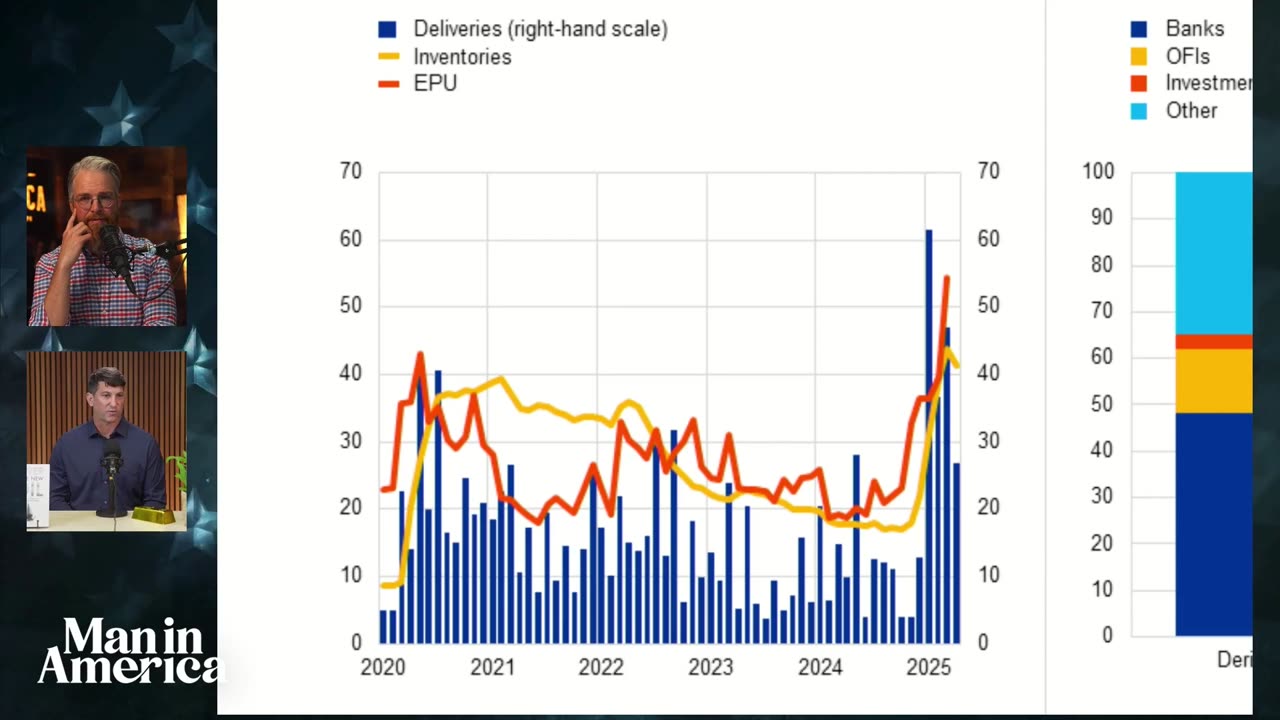 Central Banks Admit the DAMNING Truth About Gold